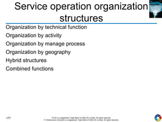 177 ITIL® is a (registered) Trade Mark of AXELOS Limited. All rights reserved.
IT Infrastructure Library® is a (registered) Trade Mark of AXELOS Limited. All rights reserved.
Service operation organization
structures
Organization by technical function
Organization by activity
Organization by manage process
Organization by geography
Hybrid structures
Combined functions
 