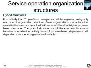191 ITIL® is a (registered) Trade Mark of AXELOS Limited. All rights reserved.
IT Infrastructure Library® is a (registered) Trade Mark of AXELOS Limited. All rights reserved.
Service operation organization
structures
Hybrid structures
It is unlikely that IT operations management will be organized using only
one type of organization structure. Some organizations use a technical
specialization structure combined with some additional activity- or process-
based structures. The type of structure used & the exact combination of
technical specialization, activity based & process-based departments will
depend on a number of organizational variable
 