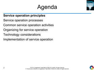 2 ITIL® is a (registered) Trade Mark of AXELOS Limited. All rights reserved.
IT Infrastructure Library® is a (registered) Trade Mark of AXELOS Limited. All rights reserved.
Agenda
Service operation principles
Service operation processes
Common service operation activities
Organizing for service operation
Technology considerations
Implementation of service operation
 