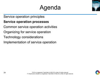 24 ITIL® is a (registered) Trade Mark of AXELOS Limited. All rights reserved.
IT Infrastructure Library® is a (registered) Trade Mark of AXELOS Limited. All rights reserved.
Agenda
Service operation principles
Service operation processes
Common service operation activities
Organizing for service operation
Technology considerations
Implementation of service operation
 