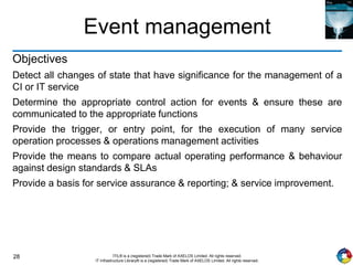 28 ITIL® is a (registered) Trade Mark of AXELOS Limited. All rights reserved.
IT Infrastructure Library® is a (registered) Trade Mark of AXELOS Limited. All rights reserved.
Event management
Objectives
Detect all changes of state that have significance for the management of a
CI or IT service
Determine the appropriate control action for events & ensure these are
communicated to the appropriate functions
Provide the trigger, or entry point, for the execution of many service
operation processes & operations management activities
Provide the means to compare actual operating performance & behaviour
against design standards & SLAs
Provide a basis for service assurance & reporting; & service improvement.
 