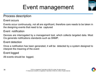 36 ITIL® is a (registered) Trade Mark of AXELOS Limited. All rights reserved.
IT Infrastructure Library® is a (registered) Trade Mark of AXELOS Limited. All rights reserved.
Event management
Process description
Event occurs
Events occur continuously, not all are significant, therefore care needs to be taken in
the designing events that need to be captured
Event notification
Devices are interrogated by a management tool, which collects targeted data. Most
Cis generate notifications standards such as SNMP.
Event detection
Once a notification has been generated, it will be detected by a system designed to
interpret the meaning of the event
Event logged
All events should be logged.
 