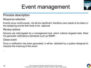 38 ITIL® is a (registered) Trade Mark of AXELOS Limited. All rights reserved.
IT Infrastructure Library® is a (registered) Trade Mark of AXELOS Limited. All rights reserved.
Event management
Process description
Response selection
Events occur continuously, not all are significant, therefore care needs to be taken in
the designing events that need to be captured
Review actions
Devices are interrogated by a management tool, which collects targeted data. Most
Cis generate notifications standards such as SNMP.
Close event
Once a notification has been generated, it will be detected by a system designed to
interpret the meaning of the event
.
 