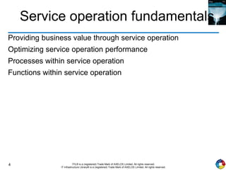 4 ITIL® is a (registered) Trade Mark of AXELOS Limited. All rights reserved.
IT Infrastructure Library® is a (registered) Trade Mark of AXELOS Limited. All rights reserved.
Service operation fundamentals
Providing business value through service operation
Optimizing service operation performance
Processes within service operation
Functions within service operation
 