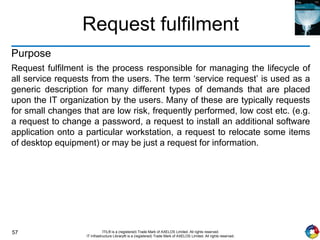 57 ITIL® is a (registered) Trade Mark of AXELOS Limited. All rights reserved.
IT Infrastructure Library® is a (registered) Trade Mark of AXELOS Limited. All rights reserved.
Request fulfilment
Purpose
Request fulfilment is the process responsible for managing the lifecycle of
all service requests from the users. The term ‘service request’ is used as a
generic description for many different types of demands that are placed
upon the IT organization by the users. Many of these are typically requests
for small changes that are low risk, frequently performed, low cost etc. (e.g.
a request to change a password, a request to install an additional software
application onto a particular workstation, a request to relocate some items
of desktop equipment) or may be just a request for information.
 