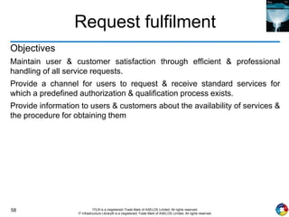 58 ITIL® is a (registered) Trade Mark of AXELOS Limited. All rights reserved.
IT Infrastructure Library® is a (registered) Trade Mark of AXELOS Limited. All rights reserved.
Request fulfilment
Objectives
Maintain user & customer satisfaction through efficient & professional
handling of all service requests.
Provide a channel for users to request & receive standard services for
which a predefined authorization & qualification process exists.
Provide information to users & customers about the availability of services &
the procedure for obtaining them
 