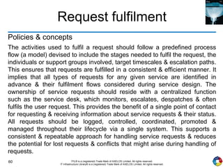 60 ITIL® is a (registered) Trade Mark of AXELOS Limited. All rights reserved.
IT Infrastructure Library® is a (registered) Trade Mark of AXELOS Limited. All rights reserved.
Request fulfilment
Policies & concepts
The activities used to fulfil a request should follow a predefined process
flow (a model) devised to include the stages needed to fulfil the request, the
individuals or support groups involved, target timescales & escalation paths.
This ensures that requests are fulfilled in a consistent & efficient manner. It
implies that all types of requests for any given service are identified in
advance & their fulfilment flows considered during service design. The
ownership of service requests should reside with a centralized function
such as the service desk, which monitors, escalates, despatches & often
fulfils the user request. This provides the benefit of a single point of contact
for requesting & receiving information about service requests & their status.
All requests should be logged, controlled, coordinated, promoted &
managed throughout their lifecycle via a single system. This supports a
consistent & repeatable approach for handling service requests & reduces
the potential for lost requests & conflicts that might arise during handling of
requests.
 