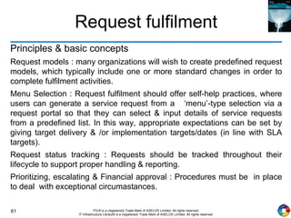 61 ITIL® is a (registered) Trade Mark of AXELOS Limited. All rights reserved.
IT Infrastructure Library® is a (registered) Trade Mark of AXELOS Limited. All rights reserved.
Request fulfilment
Principles & basic concepts
Request models : many organizations will wish to create predefined request
models, which typically include one or more standard changes in order to
complete fulfilment activities.
Menu Selection : Request fulfilment should offer self-help practices, where
users can generate a service request from a ‘menu’-type selection via a
request portal so that they can select & input details of service requests
from a predefined list. In this way, appropriate expectations can be set by
giving target delivery & /or implementation targets/dates (in line with SLA
targets).
Request status tracking : Requests should be tracked throughout their
lifecycle to support proper handling & reporting.
Prioritizing, escalating & Financial approval : Procedures must be in place
to deal with exceptional circumastances.
 