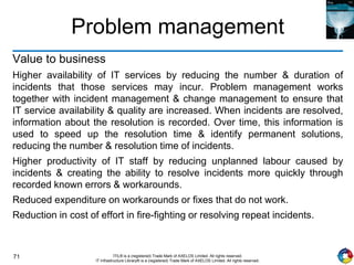 71 ITIL® is a (registered) Trade Mark of AXELOS Limited. All rights reserved.
IT Infrastructure Library® is a (registered) Trade Mark of AXELOS Limited. All rights reserved.
Problem management
Value to business
Higher availability of IT services by reducing the number & duration of
incidents that those services may incur. Problem management works
together with incident management & change management to ensure that
IT service availability & quality are increased. When incidents are resolved,
information about the resolution is recorded. Over time, this information is
used to speed up the resolution time & identify permanent solutions,
reducing the number & resolution time of incidents.
Higher productivity of IT staff by reducing unplanned labour caused by
incidents & creating the ability to resolve incidents more quickly through
recorded known errors & workarounds.
Reduced expenditure on workarounds or fixes that do not work.
Reduction in cost of effort in fire-fighting or resolving repeat incidents.
 