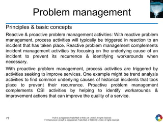 73 ITIL® is a (registered) Trade Mark of AXELOS Limited. All rights reserved.
IT Infrastructure Library® is a (registered) Trade Mark of AXELOS Limited. All rights reserved.
Problem management
Principles & basic concepts
Reactive & proactive problem management activities: With reactive problem
management, process activities will typically be triggered in reaction to an
incident that has taken place. Reactive problem management complements
incident management activities by focusing on the underlying cause of an
incident to prevent its recurrence & identifying workarounds when
necessary.
With proactive problem management, process activities are triggered by
activities seeking to improve services. One example might be trend analysis
activities to find common underlying causes of historical incidents that took
place to prevent their recurrence. Proactive problem management
complements CSI activities by helping to identify workarounds &
improvement actions that can improve the quality of a service.
 