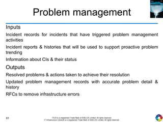 81 ITIL® is a (registered) Trade Mark of AXELOS Limited. All rights reserved.
IT Infrastructure Library® is a (registered) Trade Mark of AXELOS Limited. All rights reserved.
Problem management
Inputs
Incident records for incidents that have triggered problem management
activities
Incident reports & histories that will be used to support proactive problem
trending
Information about CIs & their status
Outputs
Resolved problems & actions taken to achieve their resolution
Updated problem management records with accurate problem detail &
history
RFCs to remove infrastructure errors
 
