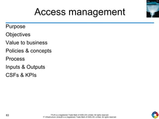 83 ITIL® is a (registered) Trade Mark of AXELOS Limited. All rights reserved.
IT Infrastructure Library® is a (registered) Trade Mark of AXELOS Limited. All rights reserved.
Access management
Purpose
Objectives
Value to business
Policies & concepts
Process
Inputs & Outputs
CSFs & KPIs
 