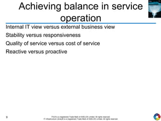 9 ITIL® is a (registered) Trade Mark of AXELOS Limited. All rights reserved.
IT Infrastructure Library® is a (registered) Trade Mark of AXELOS Limited. All rights reserved.
Achieving balance in service
operation
Internal IT view versus external business view
Stability versus responsiveness
Quality of service versus cost of service
Reactive versus proactive
 