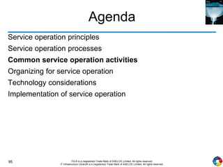 95 ITIL® is a (registered) Trade Mark of AXELOS Limited. All rights reserved.
IT Infrastructure Library® is a (registered) Trade Mark of AXELOS Limited. All rights reserved.
Agenda
Service operation principles
Service operation processes
Common service operation activities
Organizing for service operation
Technology considerations
Implementation of service operation
 