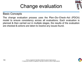 104 ITIL® is a (registered) Trade Mark of AXELOS Limited. All rights reserved.
IT Infrastructure Library® is a (registered) Trade Mark of AXELOS Limited. All rights reserved.
Change evaluation
Basic Concepts
The change evaluation process uses the Plan–Do–Check–Act (PDCA)
model to ensure consistency across all evaluations. Each evaluation is
planned & then carried out in multiple stages, the results of the evaluation
are checked & actions are taken to resolve any issues found.
 