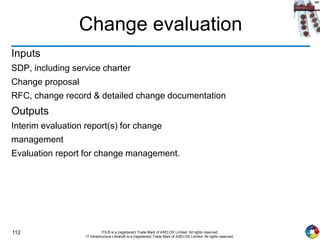 112 ITIL® is a (registered) Trade Mark of AXELOS Limited. All rights reserved.
IT Infrastructure Library® is a (registered) Trade Mark of AXELOS Limited. All rights reserved.
Change evaluation
Inputs
SDP, including service charter
Change proposal
RFC, change record & detailed change documentation
Outputs
Interim evaluation report(s) for change
management
Evaluation report for change management.
 