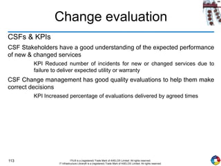 113 ITIL® is a (registered) Trade Mark of AXELOS Limited. All rights reserved.
IT Infrastructure Library® is a (registered) Trade Mark of AXELOS Limited. All rights reserved.
Change evaluation
CSFs & KPIs
CSF Stakeholders have a good understanding of the expected performance
of new & changed services
KPI Reduced number of incidents for new or changed services due to
failure to deliver expected utility or warranty
CSF Change management has good quality evaluations to help them make
correct decisions
KPI Increased percentage of evaluations delivered by agreed times
 