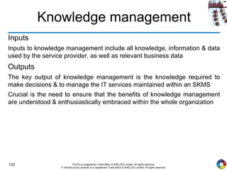 133 ITIL® is a (registered) Trade Mark of AXELOS Limited. All rights reserved.
IT Infrastructure Library® is a (registered) Trade Mark of AXELOS Limited. All rights reserved.
Knowledge management
Inputs
Inputs to knowledge management include all knowledge, information & data
used by the service provider, as well as relevant business data
Outputs
The key output of knowledge management is the knowledge required to
make decisions & to manage the IT services maintained within an SKMS
Crucial is the need to ensure that the benefits of knowledge management
are understood & enthusiastically embraced within the whole organization
 