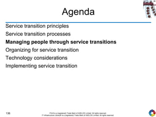 136 ITIL® is a (registered) Trade Mark of AXELOS Limited. All rights reserved.
IT Infrastructure Library® is a (registered) Trade Mark of AXELOS Limited. All rights reserved.
Agenda
Service transition principles
Service transition processes
Managing people through service transitions
Organizing for service transition
Technology considerations
Implementing service transition
 