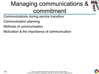 138 ITIL® is a (registered) Trade Mark of AXELOS Limited. All rights reserved.
IT Infrastructure Library® is a (registered) Trade Mark of AXELOS Limited. All rights reserved.
Managing communications &
commitment
Communications during service transition
Communication planning
Methods of communication
Motivation & the importance of communication
 