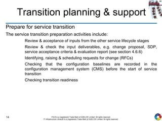14 ITIL® is a (registered) Trade Mark of AXELOS Limited. All rights reserved.
IT Infrastructure Library® is a (registered) Trade Mark of AXELOS Limited. All rights reserved.
Transition planning & support
Prepare for service transition
The service transition preparation activities include:
Review & acceptance of inputs from the other service lifecycle stages
Review & check the input deliverables, e.g. change proposal, SDP,
service acceptance criteria & evaluation report (see section 4.6.6)
Identifying, raising & scheduling requests for change (RFCs)
Checking that the configuration baselines are recorded in the
configuration management system (CMS) before the start of service
transition
Checking transition readiness
 