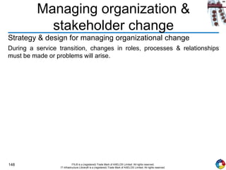 148 ITIL® is a (registered) Trade Mark of AXELOS Limited. All rights reserved.
IT Infrastructure Library® is a (registered) Trade Mark of AXELOS Limited. All rights reserved.
Managing organization &
stakeholder change
Strategy & design for managing organizational change
During a service transition, changes in roles, processes & relationships
must be made or problems will arise.
 