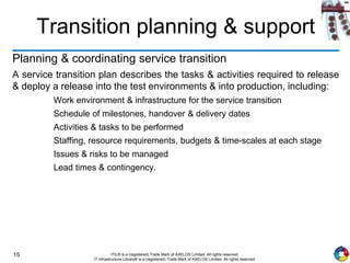 15 ITIL® is a (registered) Trade Mark of AXELOS Limited. All rights reserved.
IT Infrastructure Library® is a (registered) Trade Mark of AXELOS Limited. All rights reserved.
Transition planning & support
Planning & coordinating service transition
A service transition plan describes the tasks & activities required to release
& deploy a release into the test environments & into production, including:
Work environment & infrastructure for the service transition
Schedule of milestones, handover & delivery dates
Activities & tasks to be performed
Staffing, resource requirements, budgets & time-scales at each stage
Issues & risks to be managed
Lead times & contingency.
 