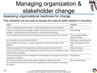 151 ITIL® is a (registered) Trade Mark of AXELOS Limited. All rights reserved.
IT Infrastructure Library® is a (registered) Trade Mark of AXELOS Limited. All rights reserved.
Managing organization &
stakeholder change
Assessing organizational readiness for change
This checklist can be used to assess the roles & skills needed in transition
 