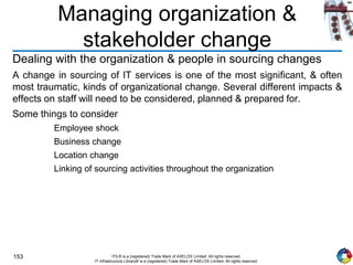 153 ITIL® is a (registered) Trade Mark of AXELOS Limited. All rights reserved.
IT Infrastructure Library® is a (registered) Trade Mark of AXELOS Limited. All rights reserved.
Managing organization &
stakeholder change
Dealing with the organization & people in sourcing changes
A change in sourcing of IT services is one of the most significant, & often
most traumatic, kinds of organizational change. Several different impacts &
effects on staff will need to be considered, planned & prepared for.
Some things to consider
Employee shock
Business change
Location change
Linking of sourcing activities throughout the organization
 