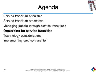 161 ITIL® is a (registered) Trade Mark of AXELOS Limited. All rights reserved.
IT Infrastructure Library® is a (registered) Trade Mark of AXELOS Limited. All rights reserved.
Agenda
Service transition principles
Service transition processes
Managing people through service transitions
Organizing for service transition
Technology considerations
Implementing service transition
 