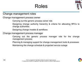 169 ITIL® is a (registered) Trade Mark of AXELOS Limited. All rights reserved.
IT Infrastructure Library® is a (registered) Trade Mark of AXELOS Limited. All rights reserved.
Roles
Change management roles
Change management process owner
Carrying out the generic process owner role
Designing change authority hierarchy & criteria for allocating RFCs to
change authorities
Designing change models & workflows
Change management process manager
Carrying out the generic process manager role for the change
management process
Planning & managing support for change management tools & processes
Maintaining the change schedule & projected service outage
 