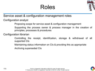 173 ITIL® is a (registered) Trade Mark of AXELOS Limited. All rights reserved.
IT Infrastructure Library® is a (registered) Trade Mark of AXELOS Limited. All rights reserved.
Roles
Service asset & configuration management roles
Configuration analyst
Proposing scope for service asset & configuration management
Supporting the process owner & process manager in the creation of
principles, processes & procedures
Configuration librarian
Controlling the receipt, identification, storage & withdrawal of all
supported CIs
Maintaining status information on CIs & providing this as appropriate
Archiving superseded CIs
 