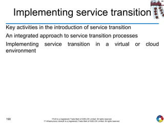 190 ITIL® is a (registered) Trade Mark of AXELOS Limited. All rights reserved.
IT Infrastructure Library® is a (registered) Trade Mark of AXELOS Limited. All rights reserved.
Implementing service transition
Key activities in the introduction of service transition
An integrated approach to service transition processes
Implementing service transition in a virtual or cloud
environment
 
