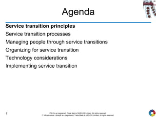 2 ITIL® is a (registered) Trade Mark of AXELOS Limited. All rights reserved.
IT Infrastructure Library® is a (registered) Trade Mark of AXELOS Limited. All rights reserved.
Agenda
Service transition principles
Service transition processes
Managing people through service transitions
Organizing for service transition
Technology considerations
Implementing service transition
 