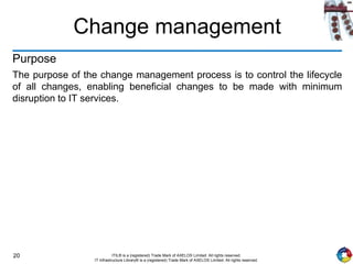 20 ITIL® is a (registered) Trade Mark of AXELOS Limited. All rights reserved.
IT Infrastructure Library® is a (registered) Trade Mark of AXELOS Limited. All rights reserved.
Change management
Purpose
The purpose of the change management process is to control the lifecycle
of all changes, enabling beneficial changes to be made with minimum
disruption to IT services.
 