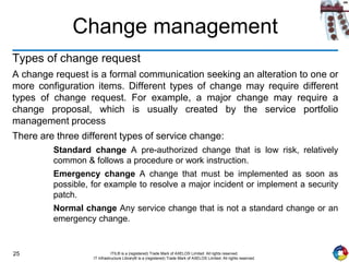 25 ITIL® is a (registered) Trade Mark of AXELOS Limited. All rights reserved.
IT Infrastructure Library® is a (registered) Trade Mark of AXELOS Limited. All rights reserved.
Change management
Types of change request
A change request is a formal communication seeking an alteration to one or
more configuration items. Different types of change may require different
types of change request. For example, a major change may require a
change proposal, which is usually created by the service portfolio
management process
There are three different types of service change:
Standard change A pre-authorized change that is low risk, relatively
common & follows a procedure or work instruction.
Emergency change A change that must be implemented as soon as
possible, for example to resolve a major incident or implement a security
patch.
Normal change Any service change that is not a standard change or an
emergency change.
 