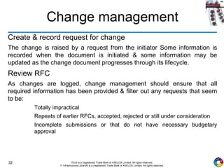 32 ITIL® is a (registered) Trade Mark of AXELOS Limited. All rights reserved.
IT Infrastructure Library® is a (registered) Trade Mark of AXELOS Limited. All rights reserved.
Change management
Create & record request for change
The change is raised by a request from the initiator Some information is
recorded when the document is initiated & some information may be
updated as the change document progresses through its lifecycle.
Review RFC
As changes are logged, change management should ensure that all
required information has been provided & filter out any requests that seem
to be:
Totally impractical
Repeats of earlier RFCs, accepted, rejected or still under consideration
Incomplete submissions or that do not have necessary budgetary
approval
 