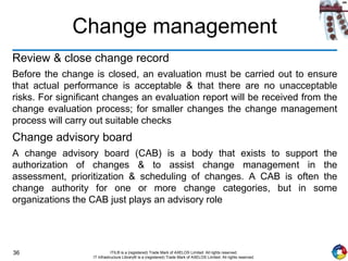 36 ITIL® is a (registered) Trade Mark of AXELOS Limited. All rights reserved.
IT Infrastructure Library® is a (registered) Trade Mark of AXELOS Limited. All rights reserved.
Change management
Review & close change record
Before the change is closed, an evaluation must be carried out to ensure
that actual performance is acceptable & that there are no unacceptable
risks. For significant changes an evaluation report will be received from the
change evaluation process; for smaller changes the change management
process will carry out suitable checks
Change advisory board
A change advisory board (CAB) is a body that exists to support the
authorization of changes & to assist change management in the
assessment, prioritization & scheduling of changes. A CAB is often the
change authority for one or more change categories, but in some
organizations the CAB just plays an advisory role
 