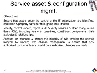 42 ITIL® is a (registered) Trade Mark of AXELOS Limited. All rights reserved.
IT Infrastructure Library® is a (registered) Trade Mark of AXELOS Limited. All rights reserved.
Service asset & configuration
mgmt.
Objectives
Ensure that assets under the control of the IT organization are identified,
controlled & properly cared for throughout their lifecycle.
Identify, control, record, report, audit & verify services & other configuration
items (CIs), including versions, baselines, constituent components, their
attributes & relationships.
Account for, manage & protect the integrity of CIs through the service
lifecycle by working with change management to ensure that only
authorized components are used & only authorized changes are made.
 