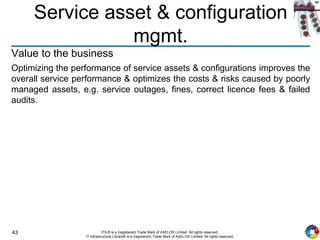 43 ITIL® is a (registered) Trade Mark of AXELOS Limited. All rights reserved.
IT Infrastructure Library® is a (registered) Trade Mark of AXELOS Limited. All rights reserved.
Service asset & configuration
mgmt.
Value to the business
Optimizing the performance of service assets & configurations improves the
overall service performance & optimizes the costs & risks caused by poorly
managed assets, e.g. service outages, fines, correct licence fees & failed
audits.
 
