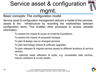 45 ITIL® is a (registered) Trade Mark of AXELOS Limited. All rights reserved.
IT Infrastructure Library® is a (registered) Trade Mark of AXELOS Limited. All rights reserved.
Service asset & configuration
mgmt.
Basic concepts: The configuration model
Service asset & configuration management delivers a model of the services,
assets & the infrastructure by recording the relationships between
configuration items. This enables other processes to access valuable
information:
To assess the impact & cause of incidents & problems
To assess the impact of proposed changes
To plan & design new or changed services
To plan technology refresh & software upgrades
To plan releases & migrate service assets to different locations & service
centres
To optimize asset utilization & costs, e.g. consolidate data centres,
reduce variations & re-use assets.
 