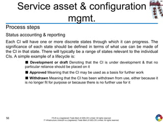 56 ITIL® is a (registered) Trade Mark of AXELOS Limited. All rights reserved.
IT Infrastructure Library® is a (registered) Trade Mark of AXELOS Limited. All rights reserved.
Service asset & configuration
mgmt.
Process steps
Status accounting & reporting
Each CI will have one or more discrete states through which it can progress. The
significance of each state should be defined in terms of what use can be made of
the CI in that state. There will typically be a range of states relevant to the individual
CIs. A simple example of a lifecycle is:
■ Development or draft Denoting that the CI is under development & that no
particular reliance should be placed on it
■ Approved Meaning that the CI may be used as a basis for further work
■ Withdrawn Meaning that the CI has been withdrawn from use, either because it
is no longer fit for purpose or because there is no further use for it
 
