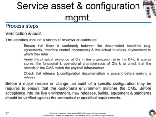 57 ITIL® is a (registered) Trade Mark of AXELOS Limited. All rights reserved.
IT Infrastructure Library® is a (registered) Trade Mark of AXELOS Limited. All rights reserved.
Service asset & configuration
mgmt.
Process steps
Verification & audit
The activities include a series of reviews or audits to:
Ensure that there is conformity between the documented baselines (e.g.
agreements, interface control documents) & the actual business environment to
which they refer
Verify the physical existence of CIs in the organization or in the DML & spares
stores, the functional & operational characteristics of CIs & to check that the
records in the CMS match the physical infrastructure
Check that release & configuration documentation is present before making a
release.
Before a major release or change, an audit of a specific configuration may be
required to ensure that the customer’s environment matches the CMS. Before
acceptance into the live environment, new releases, builds, equipment & standards
should be verified against the contracted or specified requirements.
 