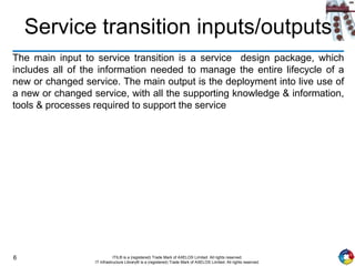 6 ITIL® is a (registered) Trade Mark of AXELOS Limited. All rights reserved.
IT Infrastructure Library® is a (registered) Trade Mark of AXELOS Limited. All rights reserved.
Service transition inputs/outputs
The main input to service transition is a service design package, which
includes all of the information needed to manage the entire lifecycle of a
new or changed service. The main output is the deployment into live use of
a new or changed service, with all the supporting knowledge & information,
tools & processes required to support the service
 
