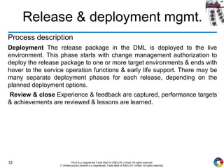 72 ITIL® is a (registered) Trade Mark of AXELOS Limited. All rights reserved.
IT Infrastructure Library® is a (registered) Trade Mark of AXELOS Limited. All rights reserved.
Release & deployment mgmt.
Process description
Deployment The release package in the DML is deployed to the live
environment. This phase starts with change management authorization to
deploy the release package to one or more target environments & ends with
hover to the service operation functions & early life support. There may be
many separate deployment phases for each release, depending on the
planned deployment options.
Review & close Experience & feedback are captured, performance targets
& achievements are reviewed & lessons are learned.
 