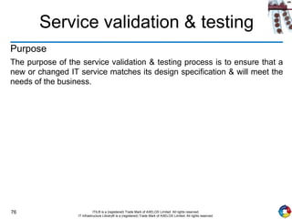 76 ITIL® is a (registered) Trade Mark of AXELOS Limited. All rights reserved.
IT Infrastructure Library® is a (registered) Trade Mark of AXELOS Limited. All rights reserved.
Service validation & testing
Purpose
The purpose of the service validation & testing process is to ensure that a
new or changed IT service matches its design specification & will meet the
needs of the business.
 