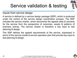 80 ITIL® is a (registered) Trade Mark of AXELOS Limited. All rights reserved.
IT Infrastructure Library® is a (registered) Trade Mark of AXELOS Limited. All rights reserved.
Service validation & testing
Inputs from service design
A service is defined by a service design package (SDP), which is produced
under the control of the service design coordination process. The SDP
includes the service charter, which documents the agreed utility & warranty
for the service from the perspective of outcomes, assets & patterns of
business activity. The service charter is therefore a key input to test
planning & design.
The SDP defines the agreed requirements of the service, expressed in
terms of the service model & service operation plan that provide key input to
test planning & design
 