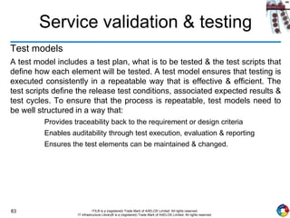 83 ITIL® is a (registered) Trade Mark of AXELOS Limited. All rights reserved.
IT Infrastructure Library® is a (registered) Trade Mark of AXELOS Limited. All rights reserved.
Service validation & testing
Test models
A test model includes a test plan, what is to be tested & the test scripts that
define how each element will be tested. A test model ensures that testing is
executed consistently in a repeatable way that is effective & efficient. The
test scripts define the release test conditions, associated expected results &
test cycles. To ensure that the process is repeatable, test models need to
be well structured in a way that:
Provides traceability back to the requirement or design criteria
Enables auditability through test execution, evaluation & reporting
Ensures the test elements can be maintained & changed.
 