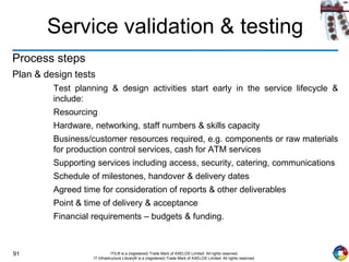 91 ITIL® is a (registered) Trade Mark of AXELOS Limited. All rights reserved.
IT Infrastructure Library® is a (registered) Trade Mark of AXELOS Limited. All rights reserved.
Service validation & testing
Process steps
Plan & design tests
Test planning & design activities start early in the service lifecycle &
include:
Resourcing
Hardware, networking, staff numbers & skills capacity
Business/customer resources required, e.g. components or raw materials
for production control services, cash for ATM services
Supporting services including access, security, catering, communications
Schedule of milestones, handover & delivery dates
Agreed time for consideration of reports & other deliverables
Point & time of delivery & acceptance
Financial requirements – budgets & funding.
 
