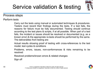 93 ITIL® is a (registered) Trade Mark of AXELOS Limited. All rights reserved.
IT Infrastructure Library® is a (registered) Trade Mark of AXELOS Limited. All rights reserved.
Service validation & testing
Process steps
Perform tests
Carry out the tests using manual or automated techniques & procedures.
Testers must record their findings during the tests. If a test fails, the
reasons for failure must be fully documented. Testing should continue
according to the test plans & scripts, if at all possible. When part of a test
fails, the incident or issues should be resolved or documented (e.g. as a
known error) & the appropriate re-tests should be performed by the same.
The deliverables from testing are:
Actual results showing proof of testing with cross-references to the test
model, test cycles & conditions
Problems, errors, issues, non-conformances & risks remaining to be
resolved
Resolved problems/known errors & related changes
Sign off
 